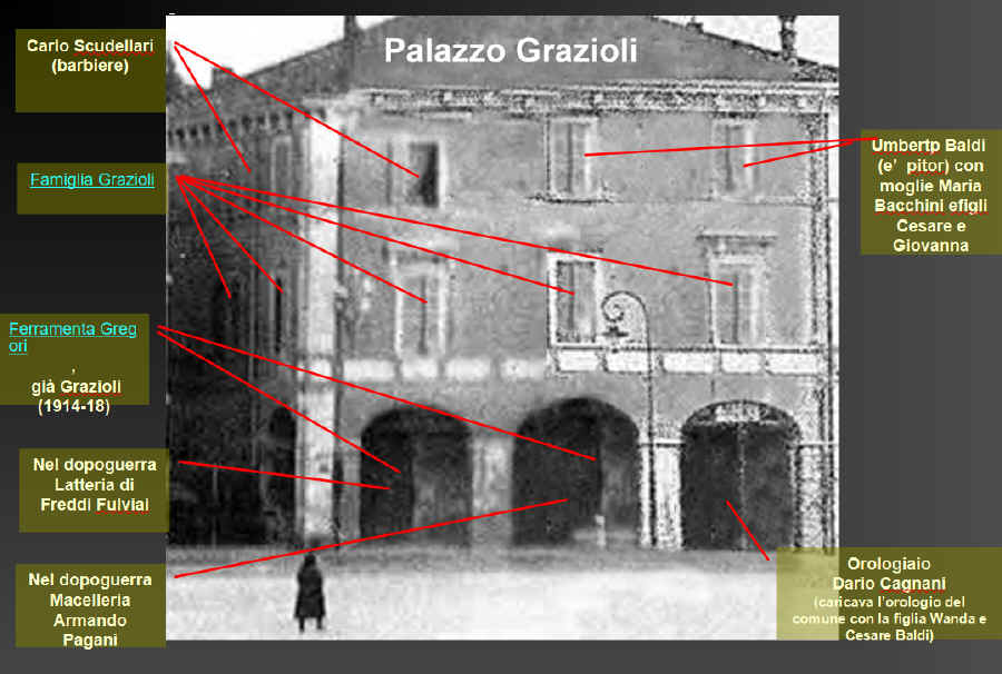 palazzo grazioli.jpg (437198 byte)